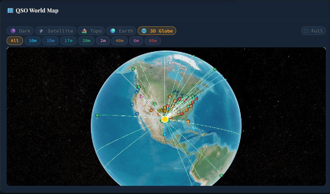 QSO World Map in 3D Globe view with filter row showing Bands, Sent/Recv, Tags, Earth and 3D Globe map style toggles. The globe shows a rotating Earth with North America centered, satellite imagery basemap, and many cyan great-circle path lines radiating from the operator's location to contacts across Europe and South America
