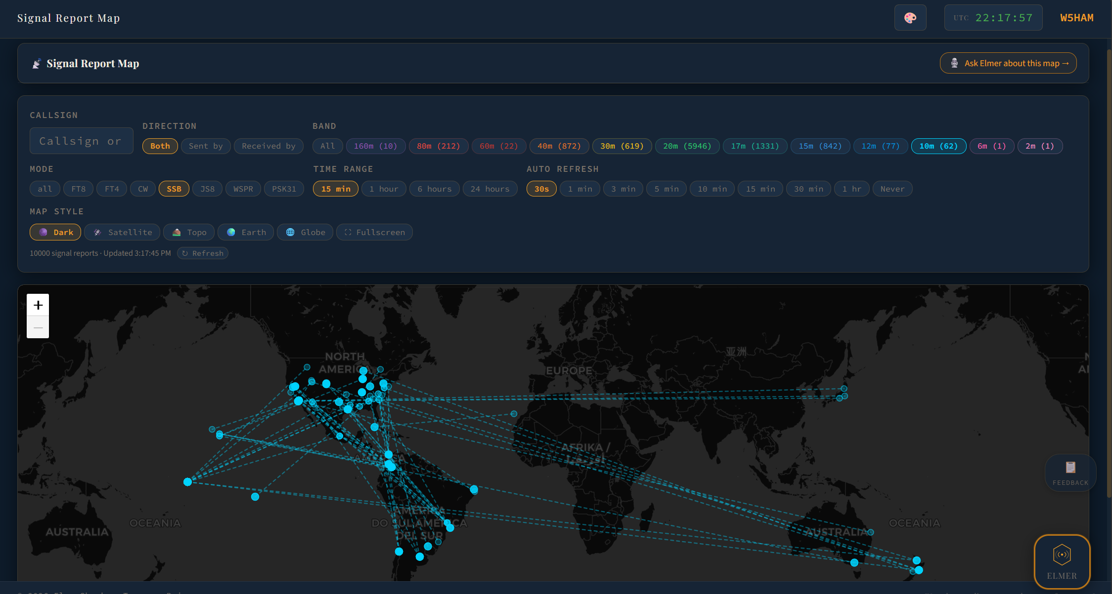 Signal Report Map page with filter chips for Callsign, Direction (Both/Sent by/Received by), Band (All, 160m, 80m, 60m, 40m, 30m, 20m, 17m, 15m, 12m, 10m, 6m, 2m), Mode (All, FT8, FT4, CW, JT65, SSB), Time Range, Auto Refresh, and Map Style (Dark, Satellite, Topo, Earth, Globe). Map shows around 100 cyan dots scattered across North America, Europe, and Australia with cyan path lines connecting them